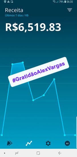 renda extra com a decisão de sucesso