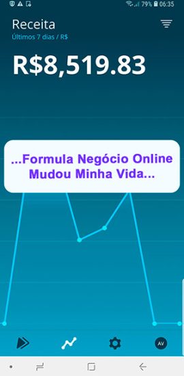 renda extra com a decisão de sucesso