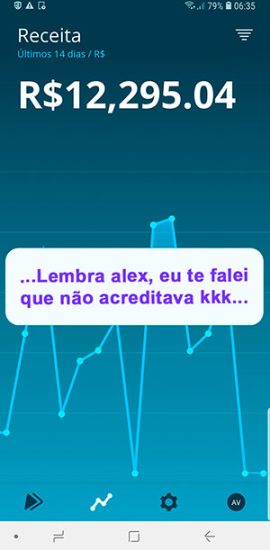 renda extra com a decisão de sucesso