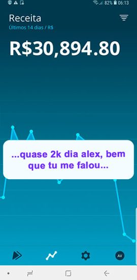 renda extra com a decisão de sucesso