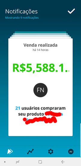 renda extra com a decisão de sucesso